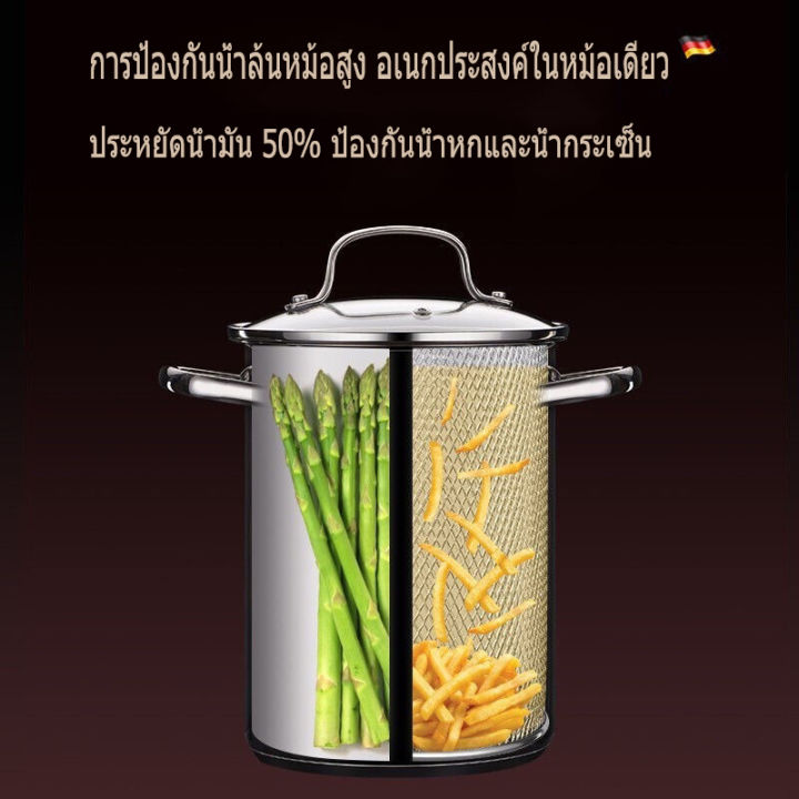 ssgp-หม้อ-หม้อทอด-ขนาด-4-ลิตร-หม้อทอดไฟฟ้าสแตนเลส-เครื่องทอดไฟฟ้า-ทอดเฟรนซ์ฟราย-หม้อทอดลูกชิ้น-หม้อสตูว์-หม้อทอดไฟฟ้า-ซึ้งนึ่งอาหาร