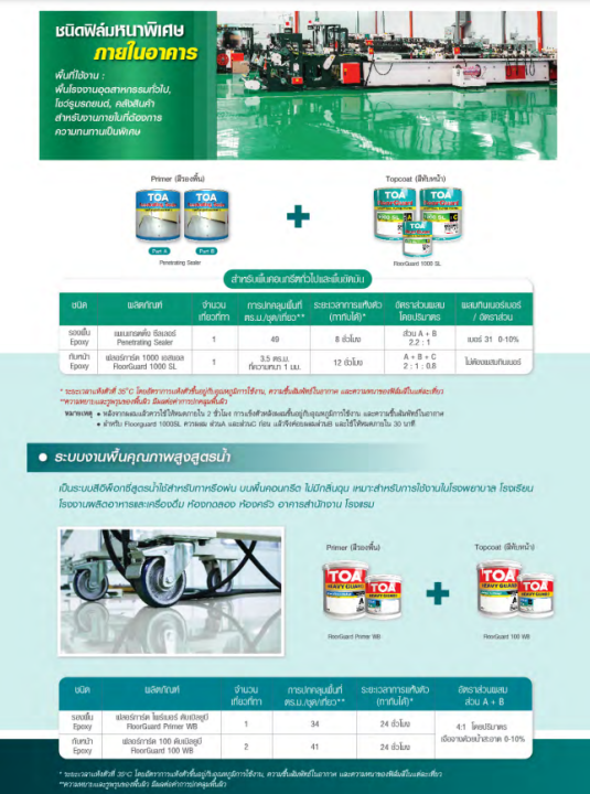 อีพ็อกซี่-toa-ฟิล์มบาง-2-ส่วน-สำหรับงานพื้นภายใน-a-b