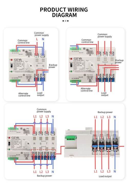 Geya Grid Pv System Power Transfer To City Power Dual Power Automatic