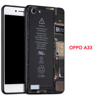 สำหรับ OPPO A33/นีโอ7/A35 2015/F1/F1f/F1w/F1fw/A37/นีโอ9/กระจก5/R1201/A52/A92เคสซิลิโคนนิ่ม