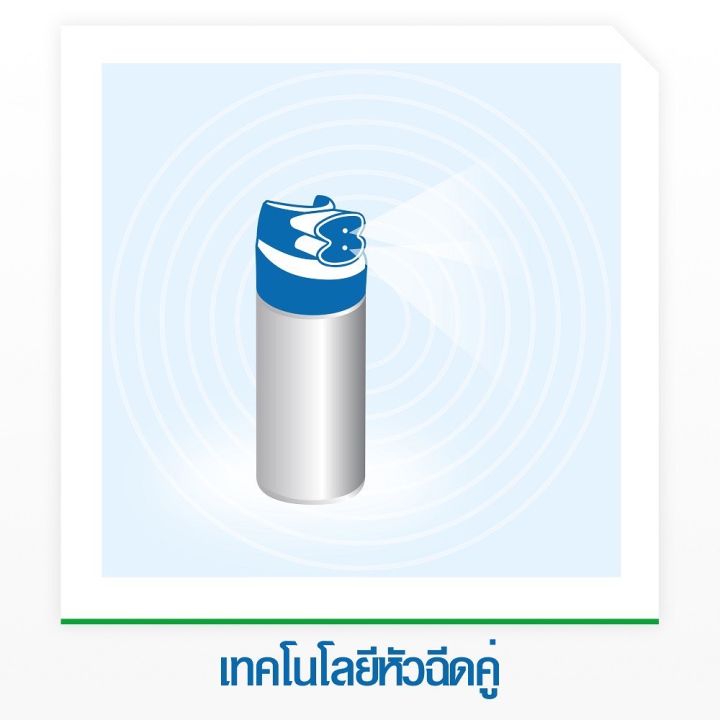 ไบกอน-กลิ่นดอกลาเวนเดอร์-600-มล-แพ็คคู่