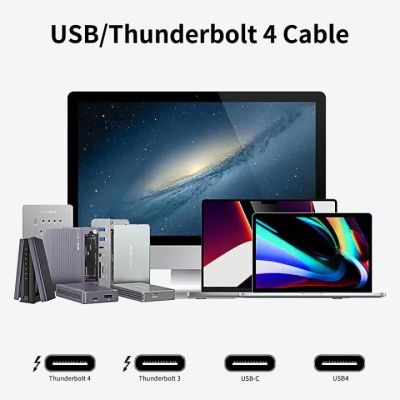 ธันเดอร์โบลท์4สาย USB4ชนิด C ถึง USB C PD 100W สายชาร์จเร็ว8K60Hz สายซิงค์ข้อมูล40Gbps Type-C สำหรับ iPad, MacBook,แท็บเล็ต,แล็ปท็อป,โทรศัพท์,ฮาร์ดไดรฟ์)