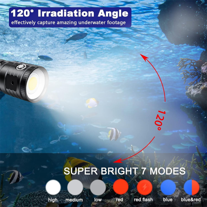 mk-18-seafrogs-10000ลูเมนไฟสำหรับดำน้ำสำหรับถ่ายภาพใต้น้ำมืออาชีพกันน้ำ100เมตรมุมกว้างแฟลชวิดีโอไฟฉาย