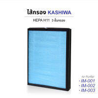 ไส้กรองเครื่องฟอก Air Purifier Filter ขอบสีดำ ( สำหรับเครื่องฟอกอากาศรุ่น IM-001, IM-002 , IM-003 , IM-004 )