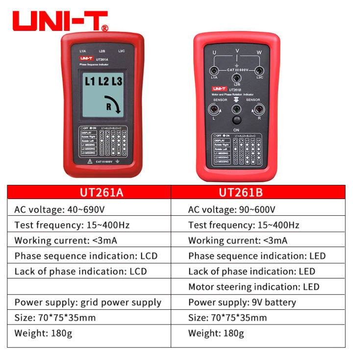 มอเตอร์-ut261b-และเครื่องทดสอบการหมุนเฟสแบบ3เฟส-ut261a-uni-t-อุปกรณ์มืออาชีพ