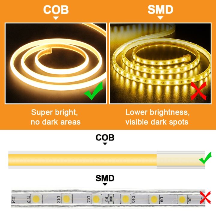 220v-cob-led-strips-light-with-adhesive-tape-25m-30m-50m-288leds-m-waterproof-soft-cuttable-cob-neon-light-for-indoor-outdoor