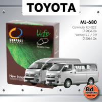 ผ้าเบรคหน้า/ดิสเบรคหน้า TOYOTA Commuter KDH222 /ปี 2004-2018 / Ventury 2.7 / 3.0 ปี 2014 On / โตโยต้า / ตู้คอมมิวเตอร์ ดีเซล เบนซิน / ตู้ปี๊บ / ML-680 / Compact Lift / 1ชุด 4 ชิ้น