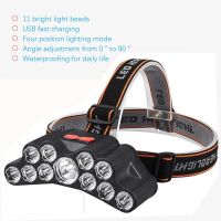 Fishing Camping Rechargeable Led Headlamp High Power Head Flashlight Torch Fish Goods Carp Fishs Hiking Equipment Work Light Power Points  Switches Sa