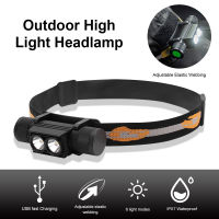 ⚡[ขายร้อน] VIRWIR Strong Light Head Lamp Aluminium Alloy 6 Lighting Modes USB Rechargeable Head Lamp IPX7 Waterproof Outdoor Camping Night Fishing Head Lamp 2000LM