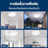 Safehome 400W ไฟโซล่าเซลล ไฟ LED โคมไฟเพดาน 16 ชั่วโมง อายุการใช้งานยาวนาน ชาร์จแบตเต็มเร็ว หลอดไฟสว่างมาก