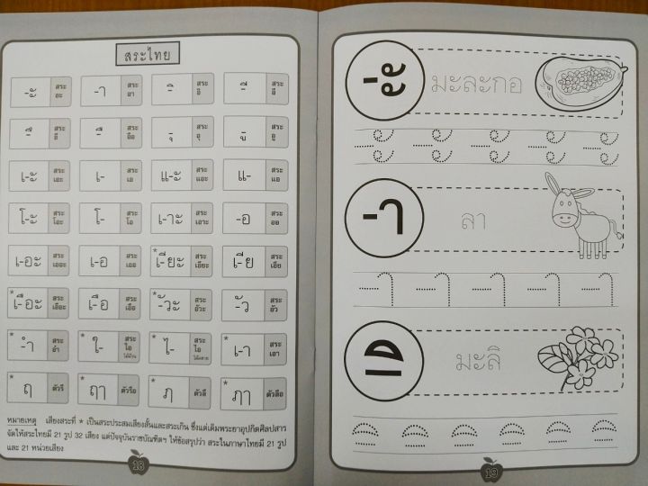 หนังสือเด็ก-สนุกเขียน-เรียนรู้คำศัพท์และระบายสี-ก-ฮ-สระ-ตัวเลขไทย