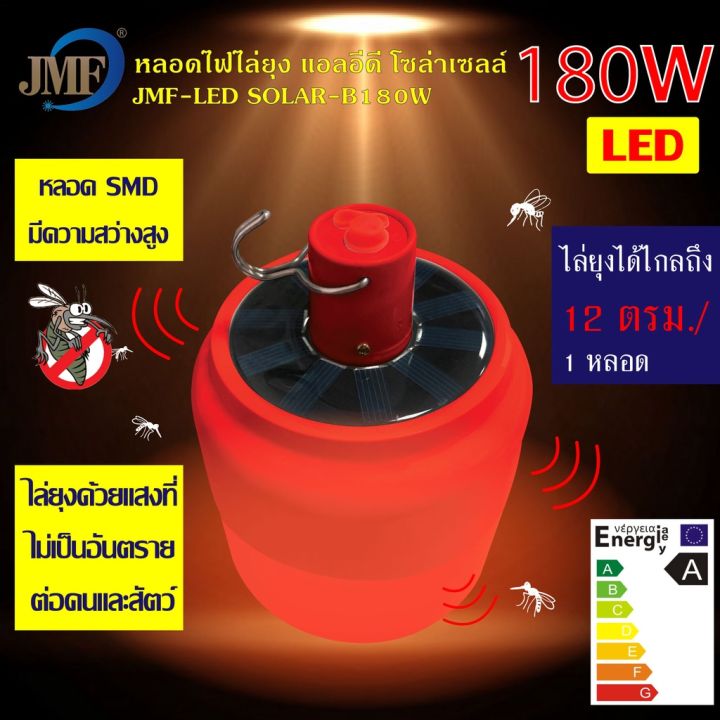 โปรโมชั่น-พร้อมส่ง-jmfหลอดไฟพกพาไฟฉุกเฉิน-ไล่ยุงและแมลง-หลอดไฟโซล่าเซลล์-แสงสีแดง-หลอดไฟ-ledสามารถชาร์จแผงโซล่าเซลล์และไฟฟ้าได้-ราคาถูก-หลอด-ไฟ-หลอดไฟตกแต่ง-หลอดไฟบ้าน-หลอดไฟพลังแดด