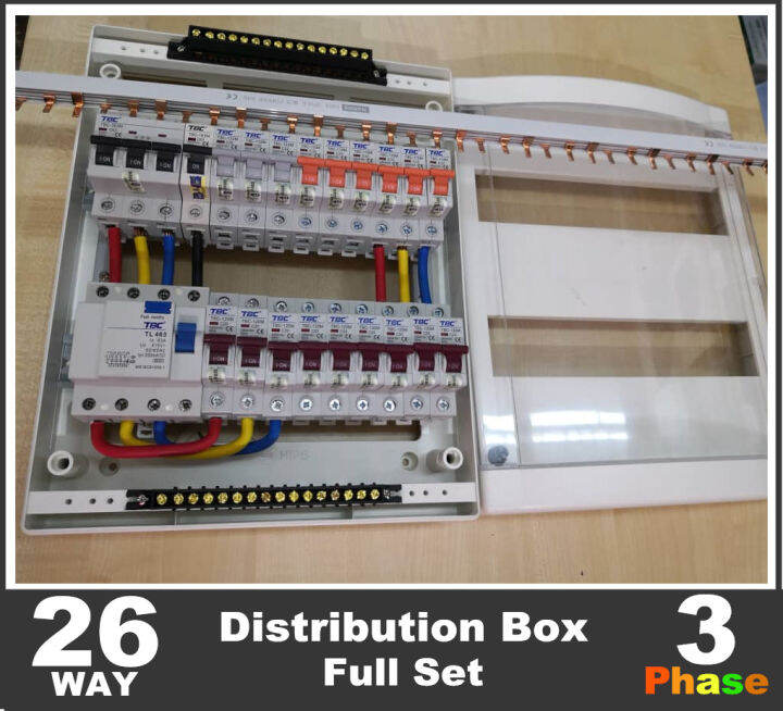 Doernbecher 3 Box