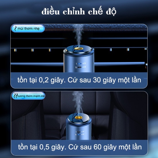 Máy xông tinh dầu ô tô air balance - ảnh sản phẩm 3