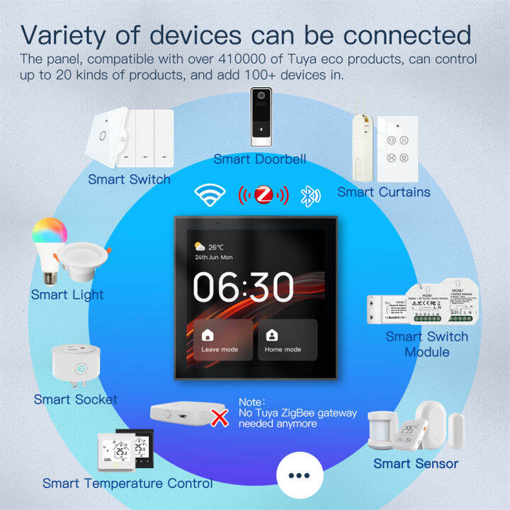 jiuch-tuya-ศูนย์จอสัมผัสสมาร์ท-wifi-แผงควบคุมเกตเวย์-zigbee-ควบคุมด้วยเสียงในตัวสำหรับฉากอัจฉริยะหน้าจอ4นิ้วแอปชีวิตอัจฉริยะฟังก์ชั่นการเชื่อมต่อมัลติมีเดียทำงานได้กับ-alexa-google-home