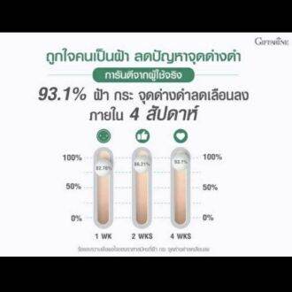 giffarine-hya-mela-vite-ไฮยา-เมลาไวท์-เซรั่ม-ทาฝ้า-กระ-จุดด่างดำ-ผลิตภัณฑ์-ความงาม-กิฟฟารีน