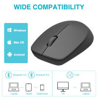 Rapoo M100G Silent Wireless Mouse Multi Device Bluetooth Mouse with Bluetooth 3.04.0 RF2.4G Up to 3 Devices for Laptop