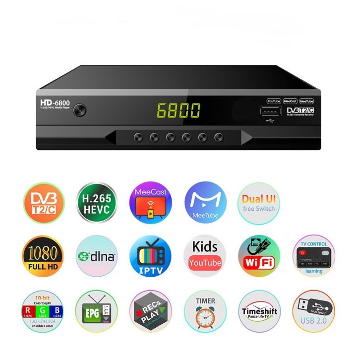 H265 Hevc New Dvb T2 Tv Receive Decoder With Dolby ac3 Hevc 10Bit H265  Updated From DVB-T