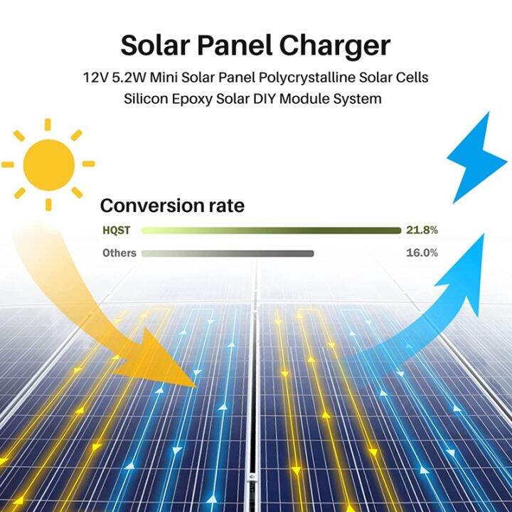 12v-5-2w-mini-solar-panel-polycrystalline-solar-cells-silicon-epoxy-solar-diy-module-system-battery-charger-dc-output