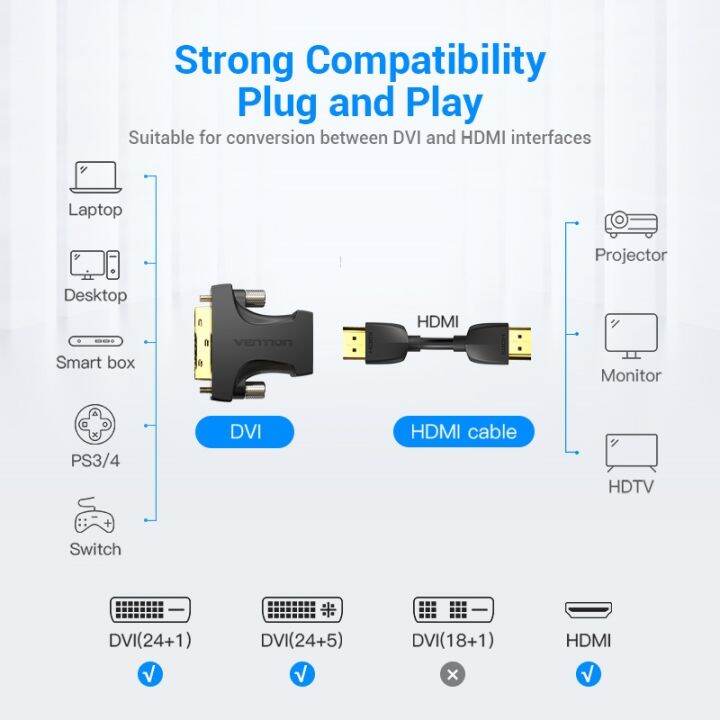 vention-dvi-ke-adaptor-hdmi-dua-arah-dvi-d-24-1-jantan-ke-hdmi-betina-konektor-konverter-kabel-untuk-proyektor-tv-hdmi-ke-dvi