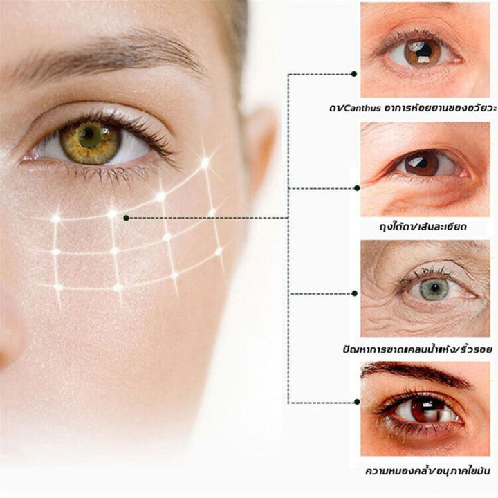 ครีมลดถุงใต้ตา-ครีมทาถุงใต้ตา-ครีมลบถุงใต้ตา-ครีมทาใต้ตาดำ-retinol-eye-cream-อายครีมเรตินอล-กระชับ-ยกกระชับ-อายครีมลดริ้วรอย-ลดบวมถุงใต้ตา-ขอบตาดำ-และอนุภาคไขมัน