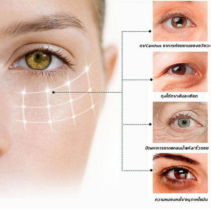 ครีมลดถุงใต้ตา-ครีมทาถุงใต้ตา-ครีมลบถุงใต้ตา-ครีมทาใต้ตาดำ-retinol-eye-cream-อายครีมเรตินอล-กระชับ-ยกกระชับ-อายครีมลดริ้วรอย-ลดบวมถุงใต้ตา-ขอบตาดำ-และอนุภาคไขมัน