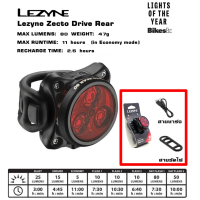 ของแท้ ไฟท้ายจักรยาน LEZYNE ZECTO DRIVE REAR LIGHTS 80LM