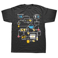 Mens Beer Brewing Schematic Brewery T Shirts Funny Cotton Clothing Funny Short Sleeve Crewneck Tee Shirt Printed T Shirts XS-6XL