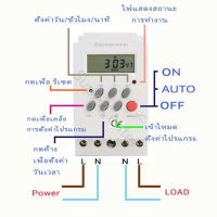 KG316T -ll Timer Switch 220V 25A นาฬิกา เครื่องตั้งเวลา เปิด-ปิด อุปกรณ์ไฟฟ้า อัตโนมัติ ยังไม่มีคะแนน