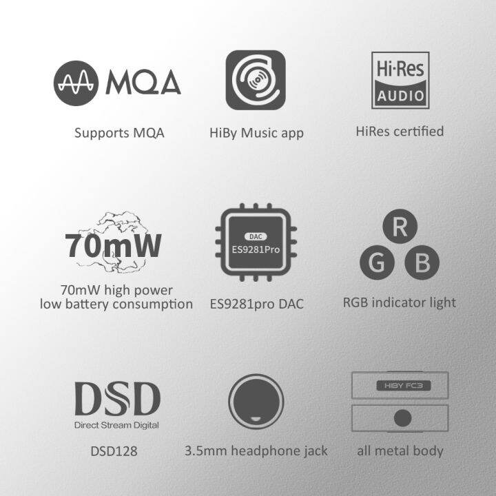 hiby-fc3-dongle-เครื่องขยายเสียงหูฟัง-usb-dac-ถอดรหัส-mqa-dsd128สัญญาณเสียง-se-3-5มม-สำหรับ-android-win10-es9281