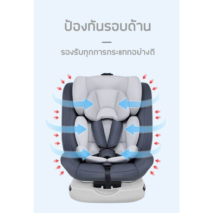 พร้อมส่งคาร์ซีท-คาร์ซีทเด็ก-มีระบบล็อคแบบ-isofix-สำหรับเด็กแรกเกิด-12-ขวบ-0-36kg-ปรับได้-4-ระดับ-เบาะถอดซักได้