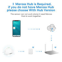 Meross HomeKit Smart Water Leak Sensor Wireless Detector Water Leakage Alarm Security Work With Apple HomeKit SmartThingshot