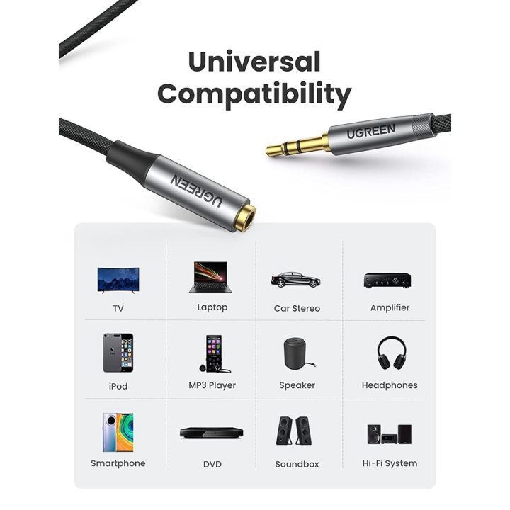 ugreen-รุ่น-av190-headphone-extension-cable-3-5mm-audio-aux-jack-stereo-earphone-with-tv-carlaptop-macbook-pc