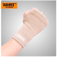 AQLIKES FABRIC WRIST SUPPORT ผ้าสวมข้อมือลดปวดระหว่างข้อมือ