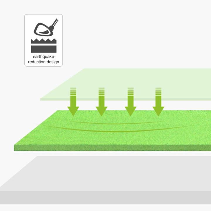 เสื่อการตีกอล์ฟแผ่นตีการตีกอล์ฟจำลองสำหรับกีฬาในร่มกลางแจ้ง-เสื่อสำหรับงานปาร์ตี้