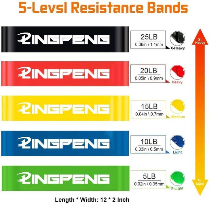 fitness-resistance-bands-set-exercise-bars-sports-equipment-muscle-training-gym-accessories-elastic-band-for-fitness-at-home-exercise-bands