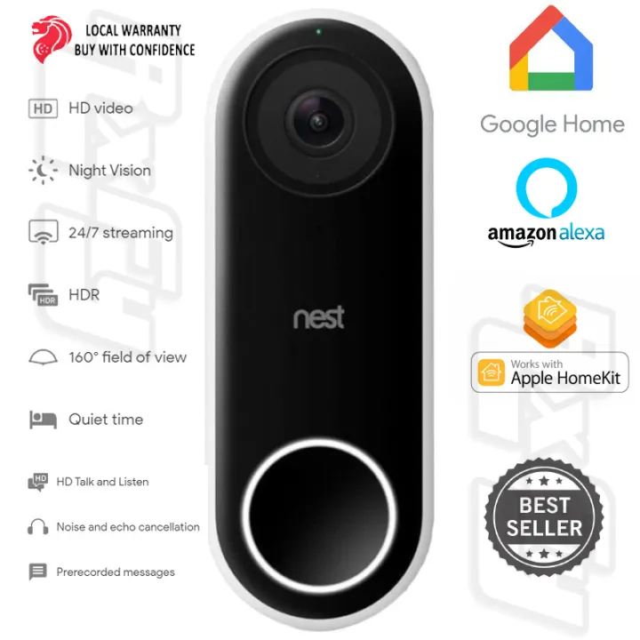 record nest video locally
