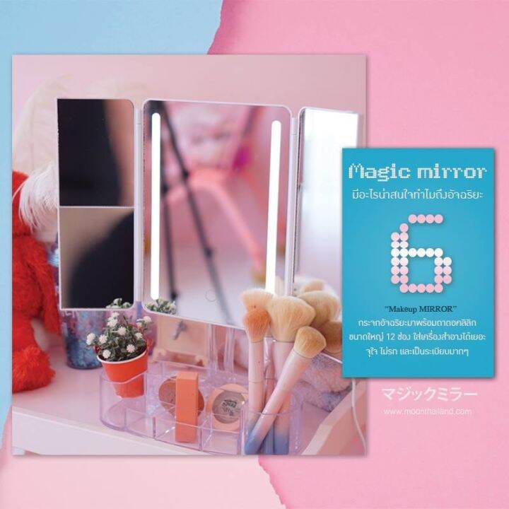 magic-mirror-กระจกอัจฉริยะ