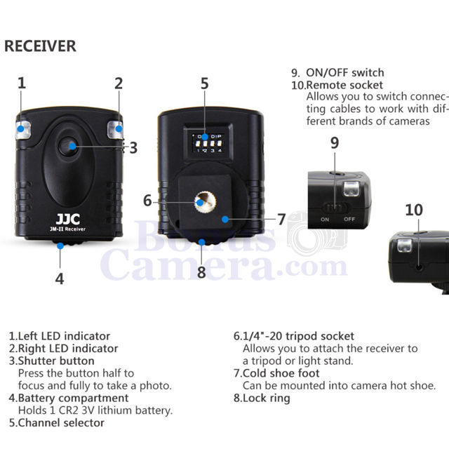 jm-a-ii-รีโมทคอนโทรลไร้สายสำหรับกล้องแคนนอน-eos-r3-r5-r5c-5d-5d-mk-ii-mk-iii-mk-iv-6d-6d-ii-7d-7d-ii-40d-50d-1d-canon-wireless-remote-control