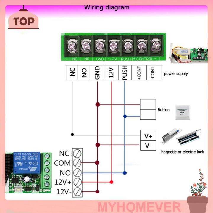 myhomever-dc12v-relay-1ch-สวิทช์รีโมทประตูโรงรถแบบไร้สาย