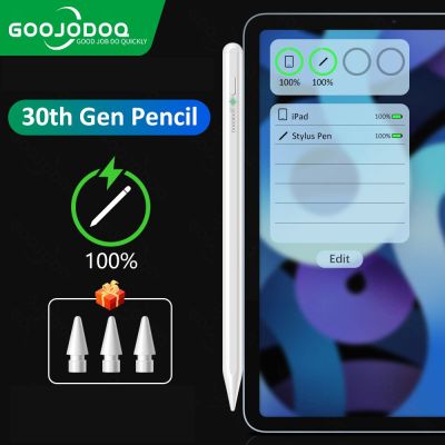 สำหรับ Ipad ดินสอเหมาะสำหรับปากกาลายแอปเปิ้ลสไตลัสเหมาะสำหรับปากกาลายแอปเปิ้ล,2 1สำหรับ Ipad Air 4 2021 Pro 11 12.9 2020 Air 3 10.5 2019 10.2 Mini 5 Touch Pen
