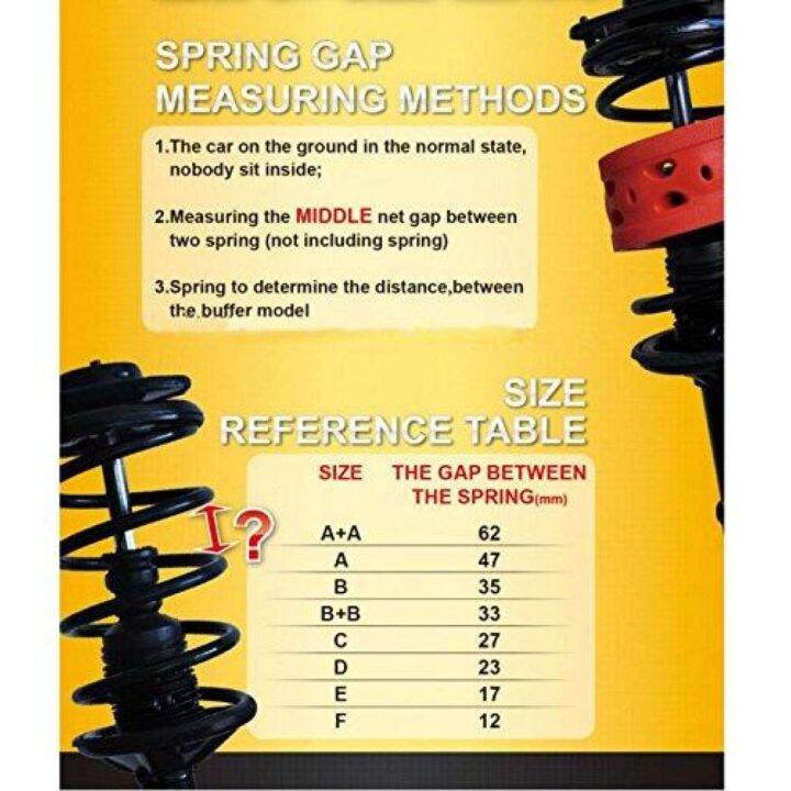 HOT PPTQK AMT POWER CUSHION BUFFER COIL SPRING RUBBER DAMPER SIZE E