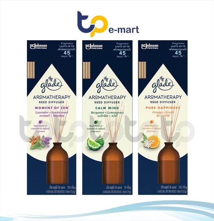 Glade Aromatherapy Reeds Diffuser 80ml Lazada