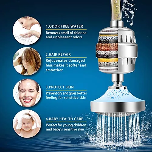 FEELSO Shower Head and 15 Stage Shower Filter Combo, High Pressure 5 Spray  Settings Filtered Showerhead with Water Softener Filter Cartridge for Hard