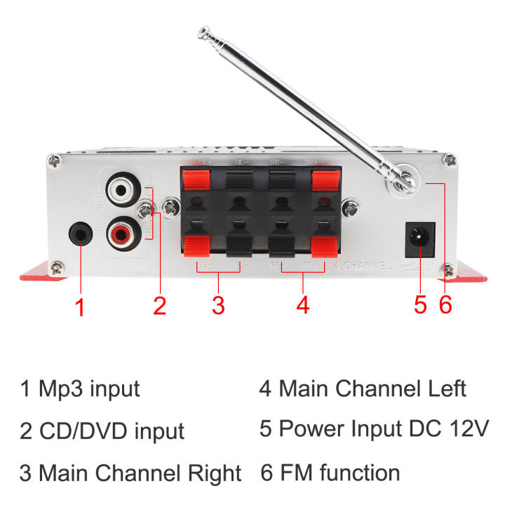 kentiger-hy-504-4ch-เครื่องเสียงรถยนต์-hi-fi-เครื่องขยายเสียงสูงเครื่องเล่นวิทยุ-fm-สนับสนุน-sd-usb-ดีวีดี-mp3อินพุตสำหรับรถยนต์รถจักรยานยนต์บ้าน