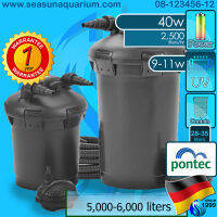 ? Pontec PondoPress Set 10000 / 15000 ถังกรอง บ่อปลา กรองบ่อปลา กรองบ่อปลาคราฟ กรองบ่อปลาครบชุด pond filter external filter oase เครื่องกรอง