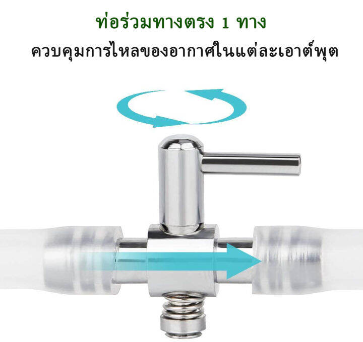 ซื้อ1แถม1-ท่อแยกลมสแตนเลส-2ทาง-3ทาง-วาล์วปรับลม-ท่อเข้าขนาด-4mm-ใช้กับท่ออ๊อกซิเจนตู้ปลา