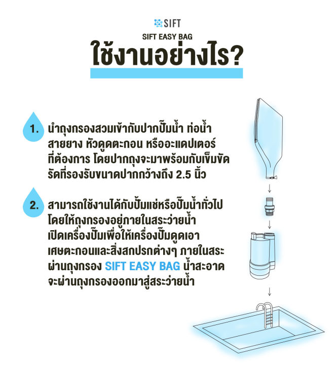 ถุงกรองน้ำ-ถุงกรองสระว่ายน้ำ-sift-easy-bag-gen3-5-micron