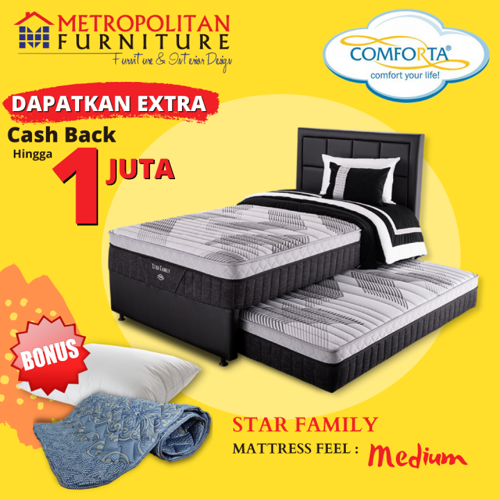 Kasur Springbed Comforta 2in1 Star Family FULL SET / Ranjang Sorong ...