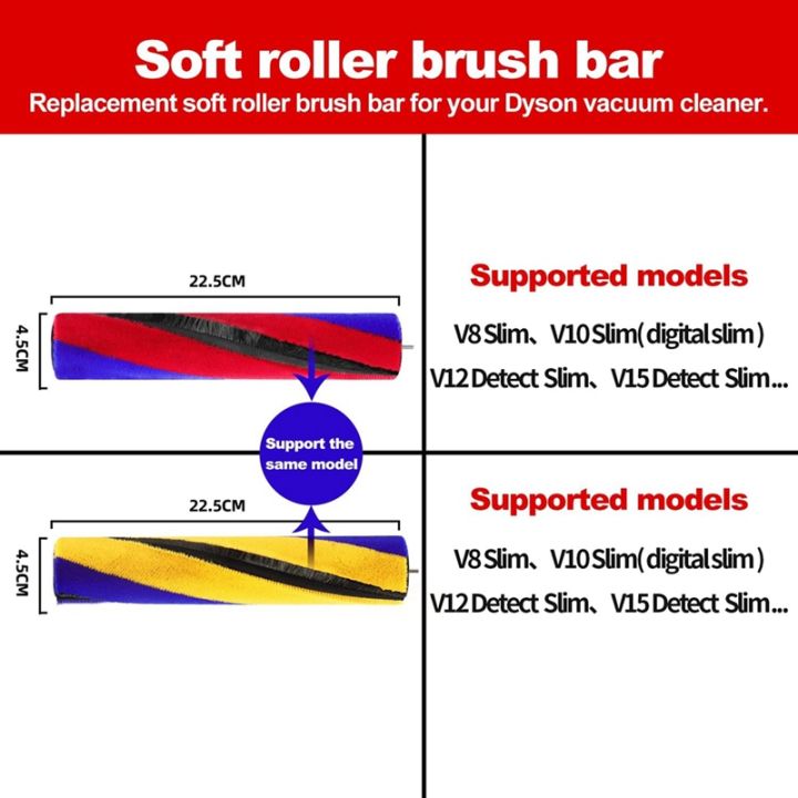 soft-roller-head-brush-bar-replacement-for-dyson-v8-slim-v10-slim-v12-detect-slim-v15-detect-slim-part-no-971634-01